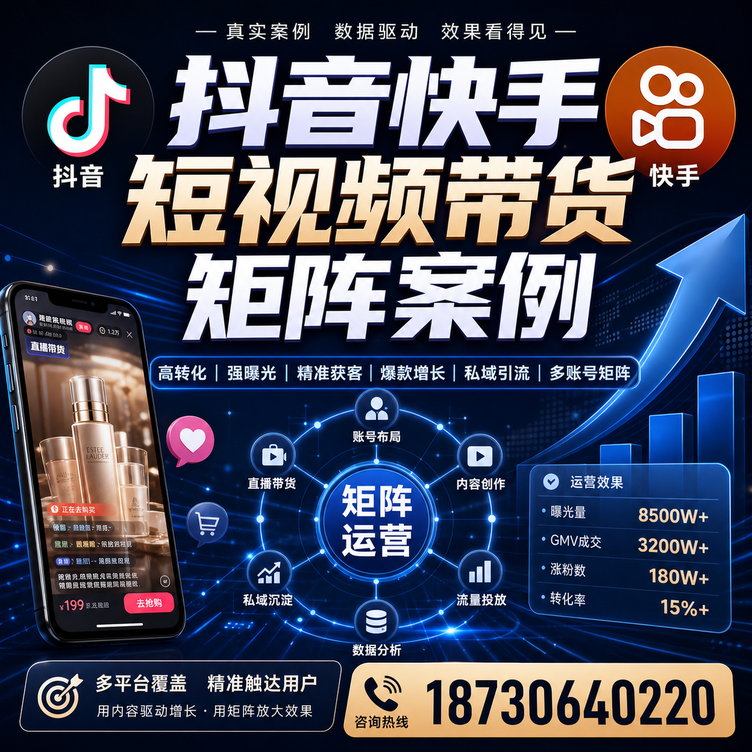 延边短视频带货团队多平台矩阵自动分发案例